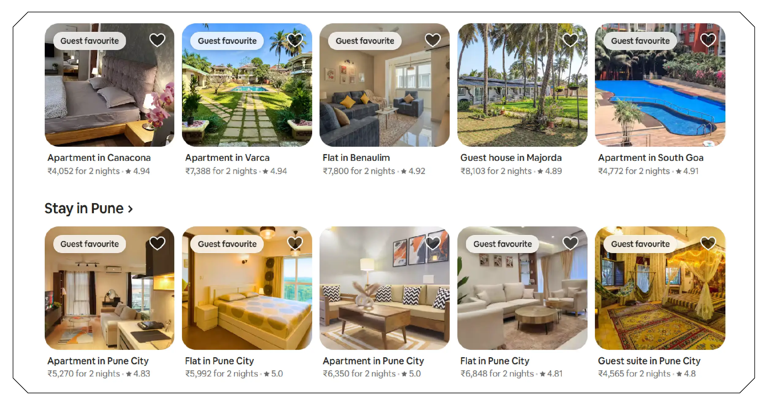 Airbnb vs. Hotel Market Intelligence-01